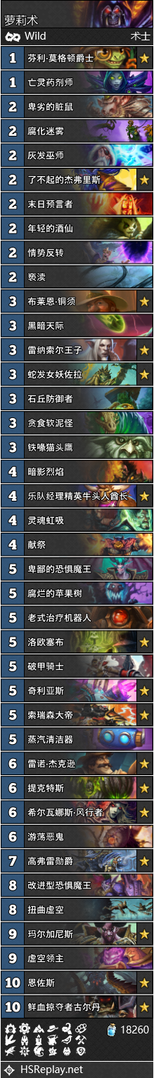 宇宙快乐术