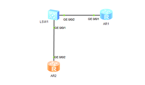 GRE_VPN